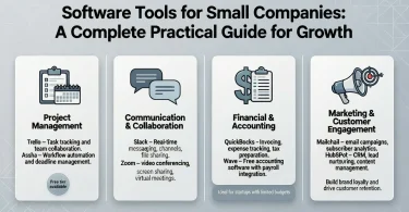 Software Tools for Small Companies A Complete Practical Guide for Growth