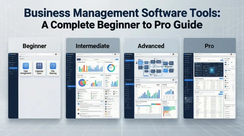 business management software tools a complete beginner to pro guide
