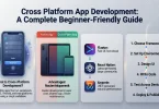cross platform app development: a complete beginner-friendly guide