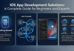 ios app development solutions a complete guide for beginners and experts