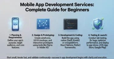 mobile app development services: complete guide for beginners