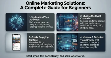 online marketing solutions a complete guide for beginners